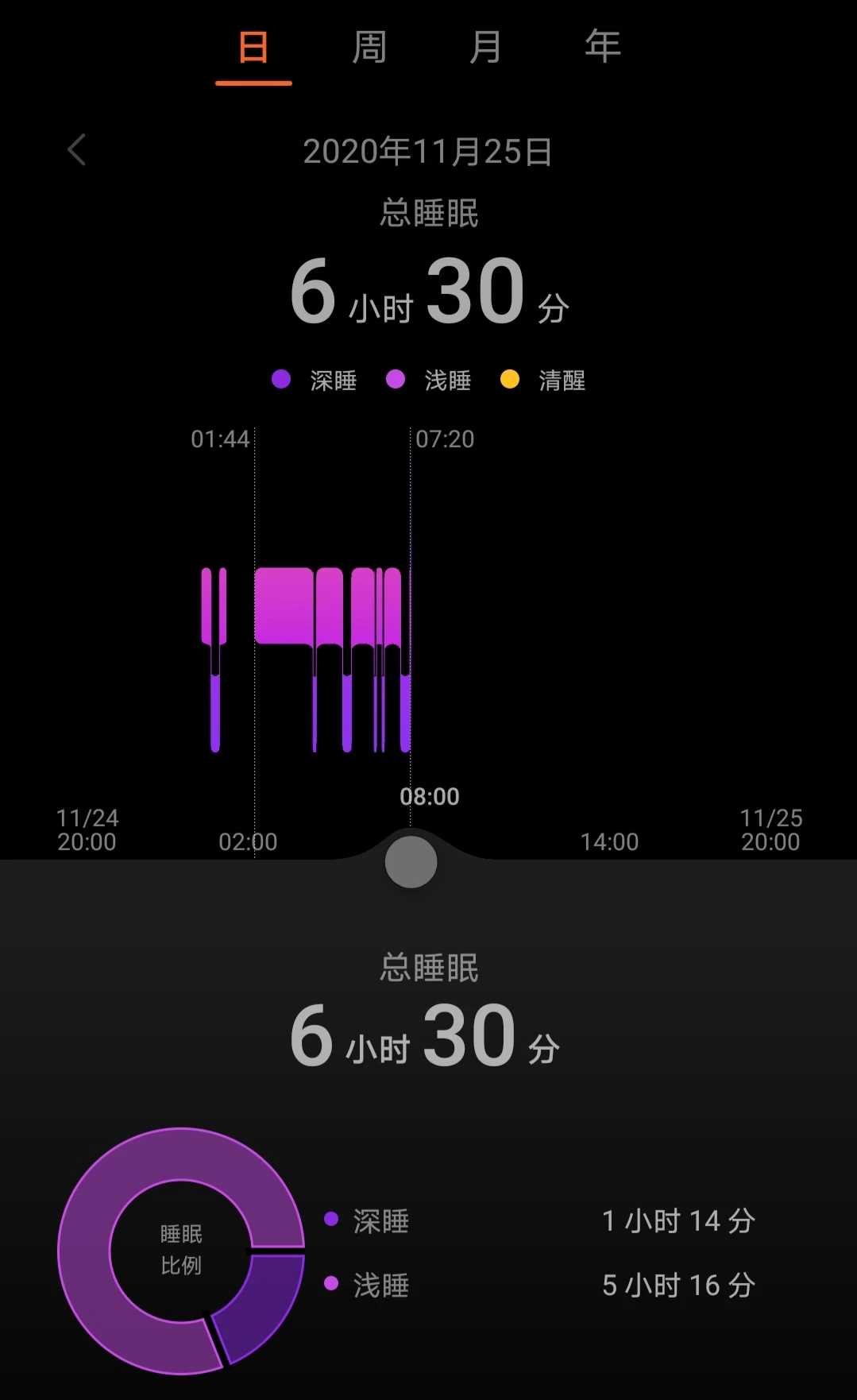 如何制定智能篮球训练计划_2